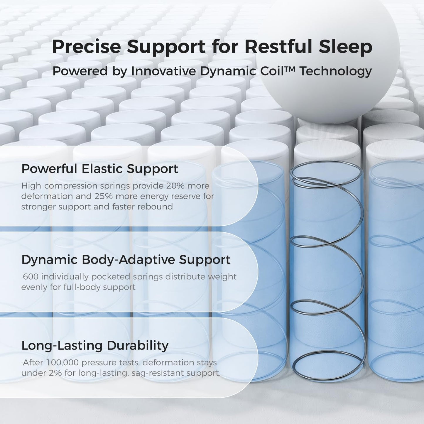 2513 Sweetnight Memory Foam Mattress