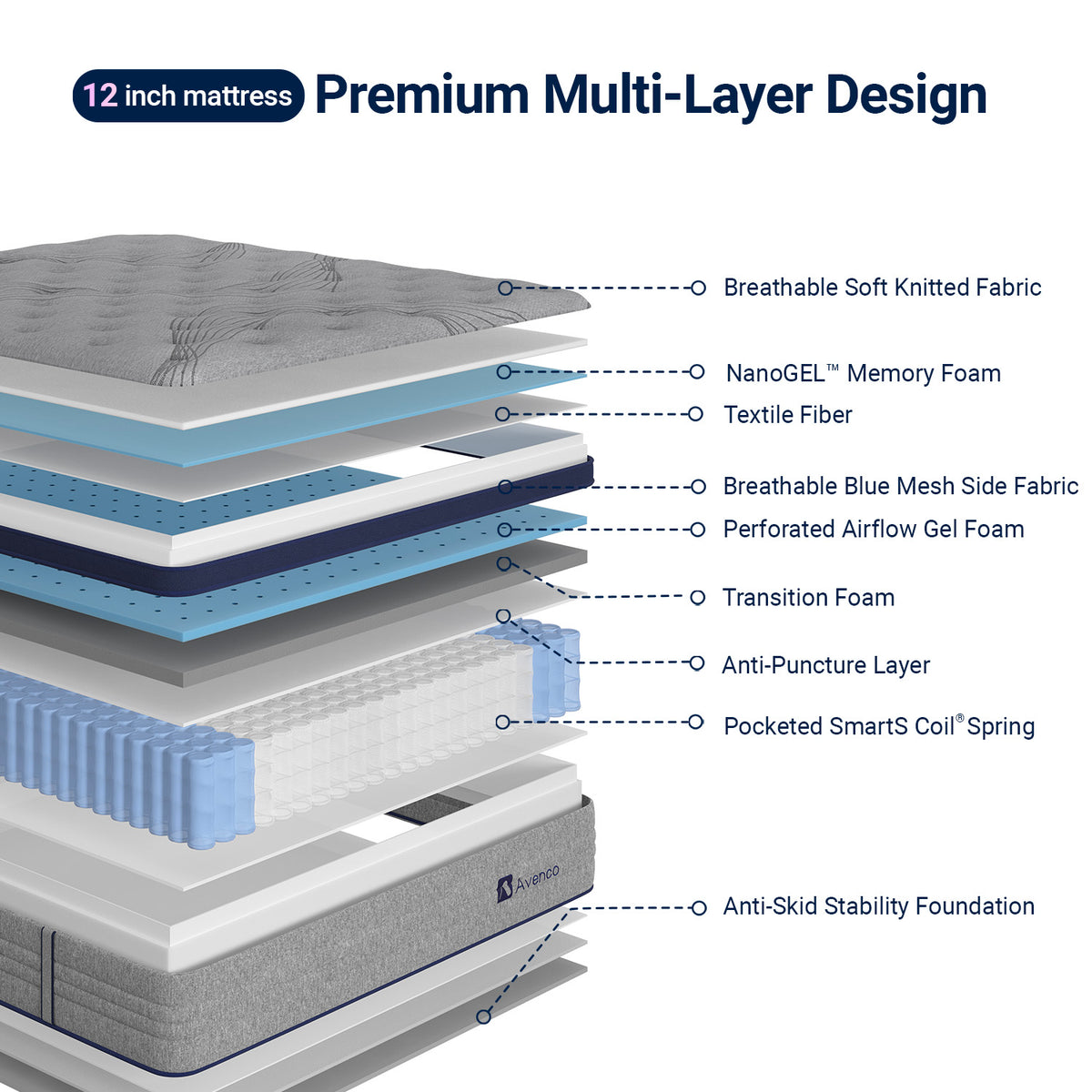 2894 Avenco Cooling Hybrid Mattress