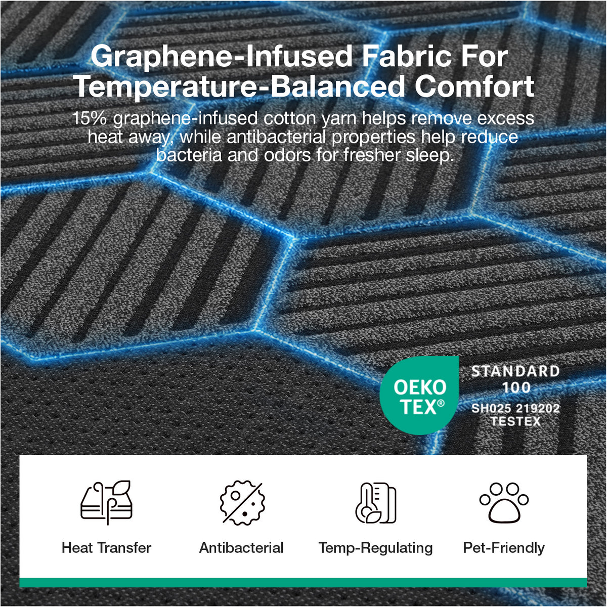 Novilla PoemEase Cooling Hybrid Mattress, Graphene Fabric, Gel Memory Foam, Temperature Balance, Full-Body Support, Pocket Springs, Reinforced Edges