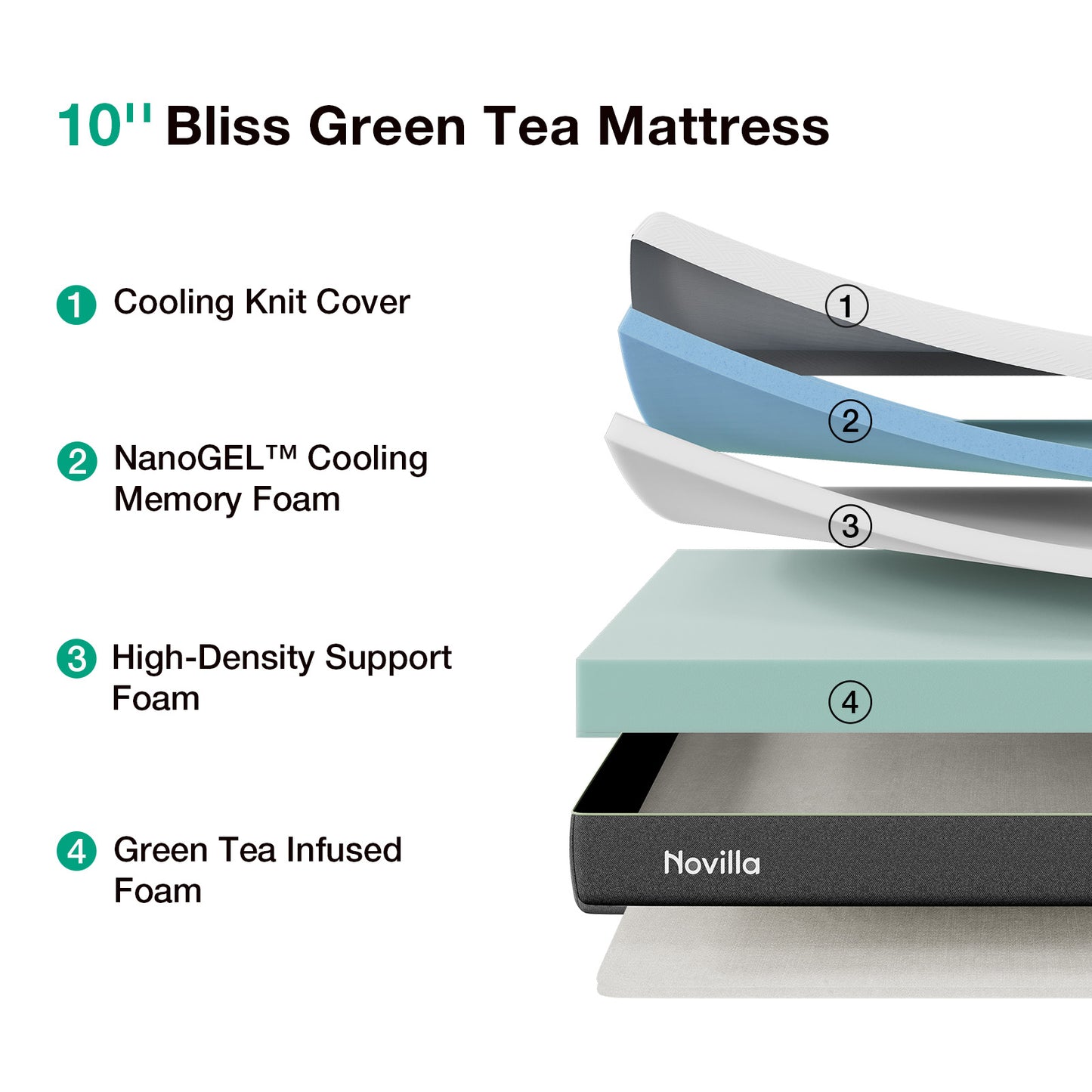 1092 Novilla Bliss Green Tea Mattress, Gel Memory Foam Mattress in a Box for Cooling Comfort with Nylon Cover, Pressure Relieving & Spine Alignment with CertiPUR-US Certified Foams