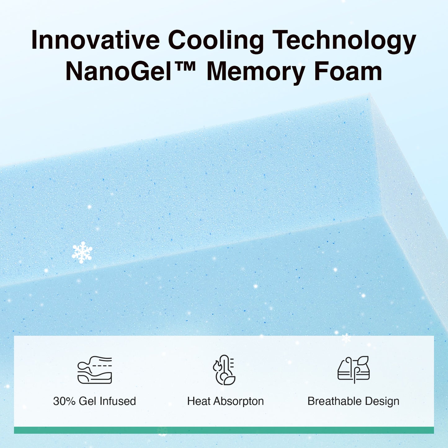1047B Novilla GreyZen Medium Gel Memory Foam Mattress