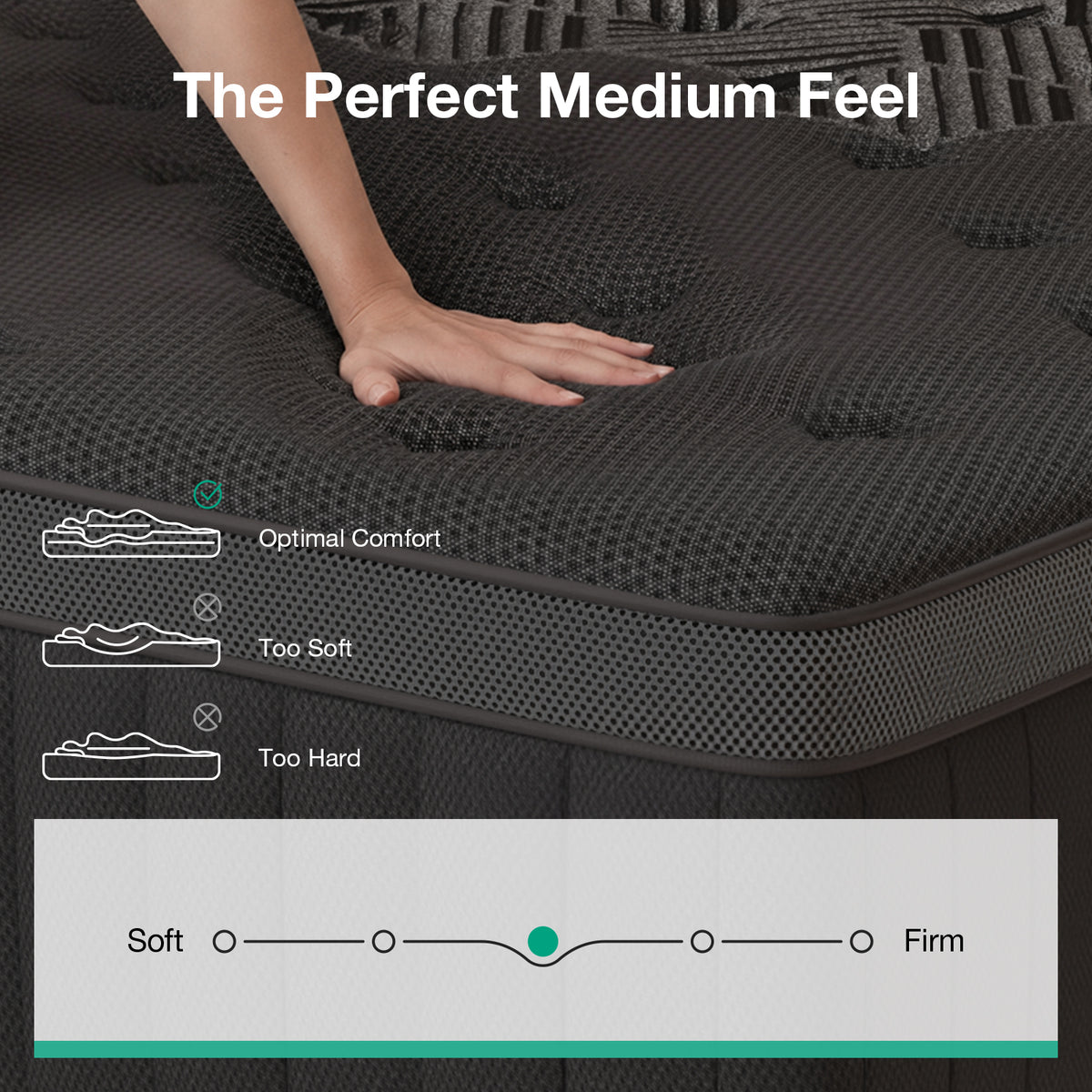 2117 Novilla AiryFlow Graphene Hybrid Mattresses