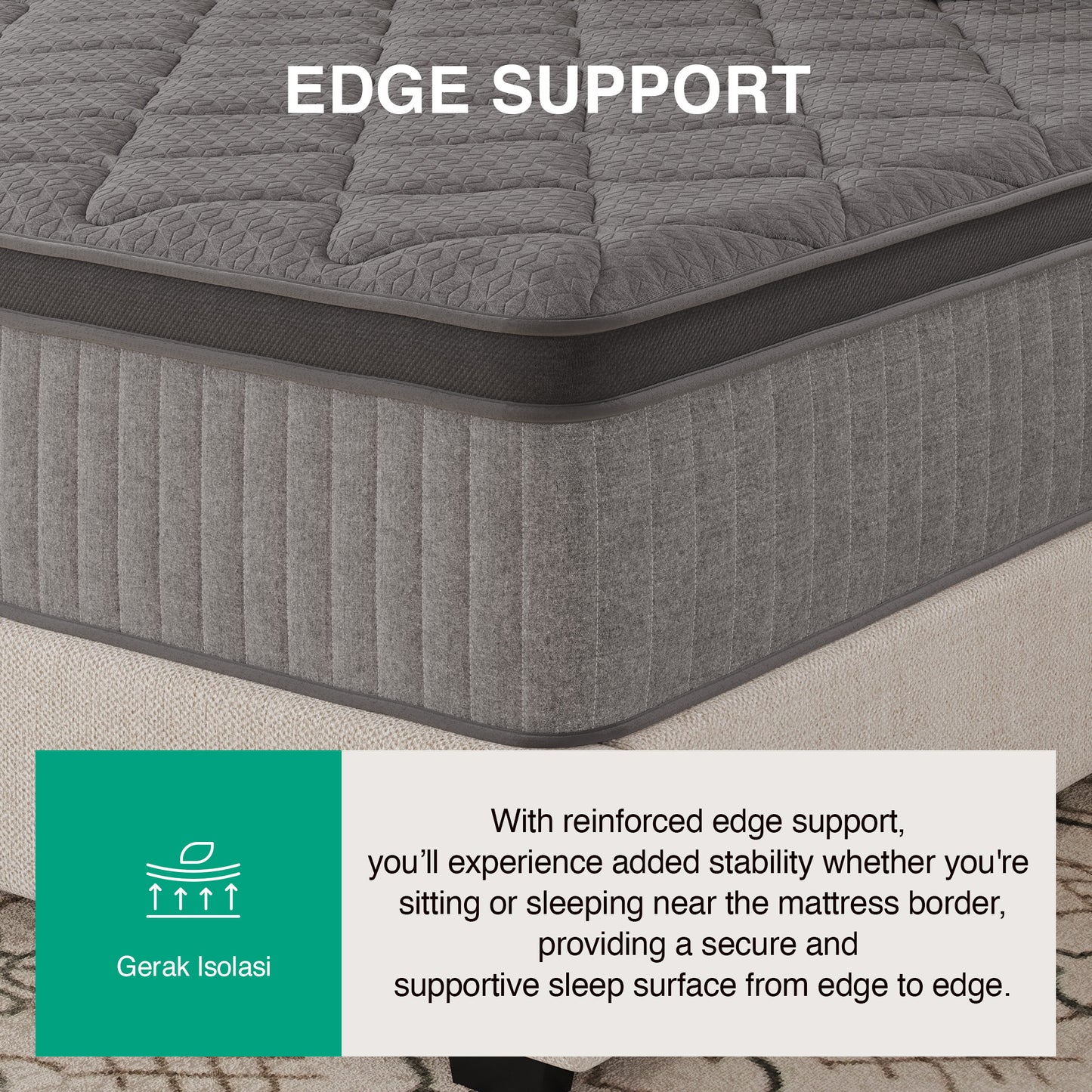 Avenco Noxa 8/10/12/14 inch Hybrid  Mattress