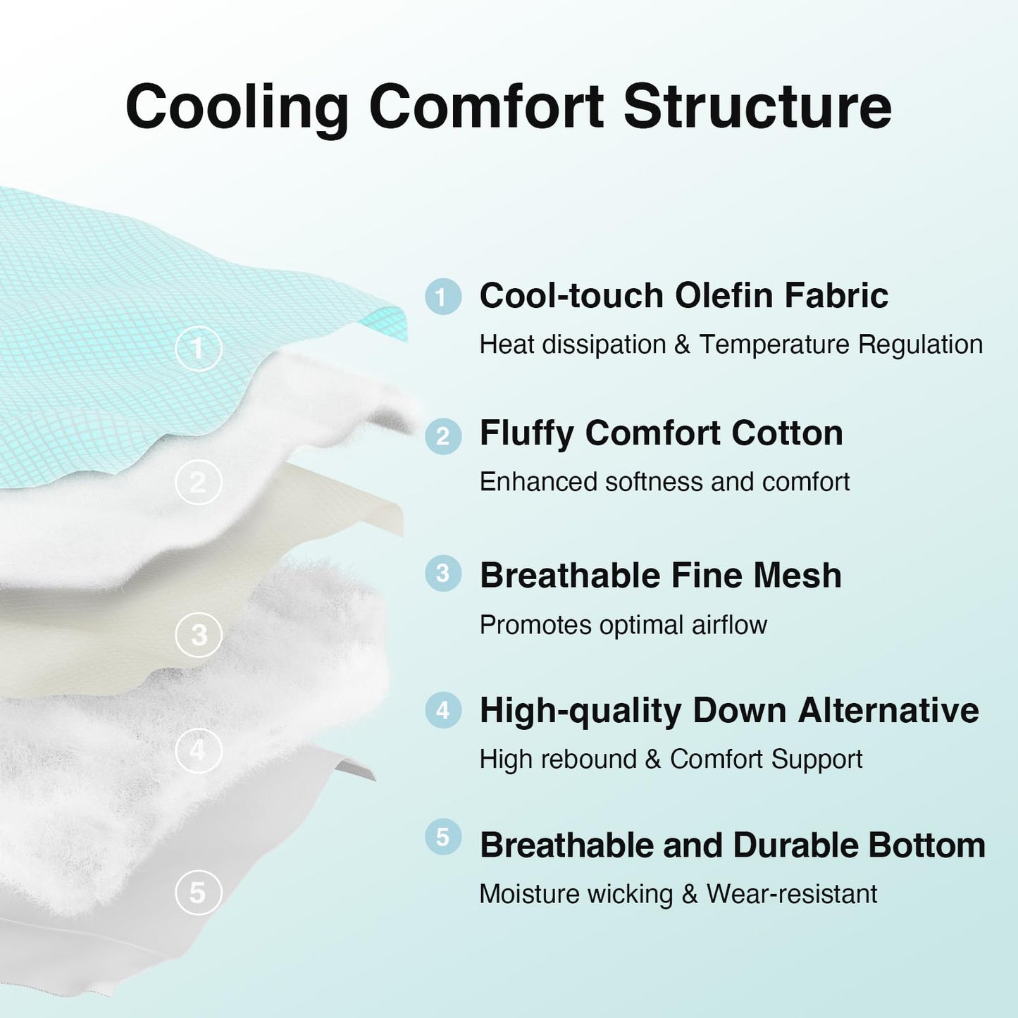 Novilla Cooling Mattress Topper Full Size,Mattress Pad with Deep Pocket for 8-21" Mattress,Soft Pad Cover for Back Pain Relief,3D+7D Down Alternative Bed Topper for Hot Sleepers